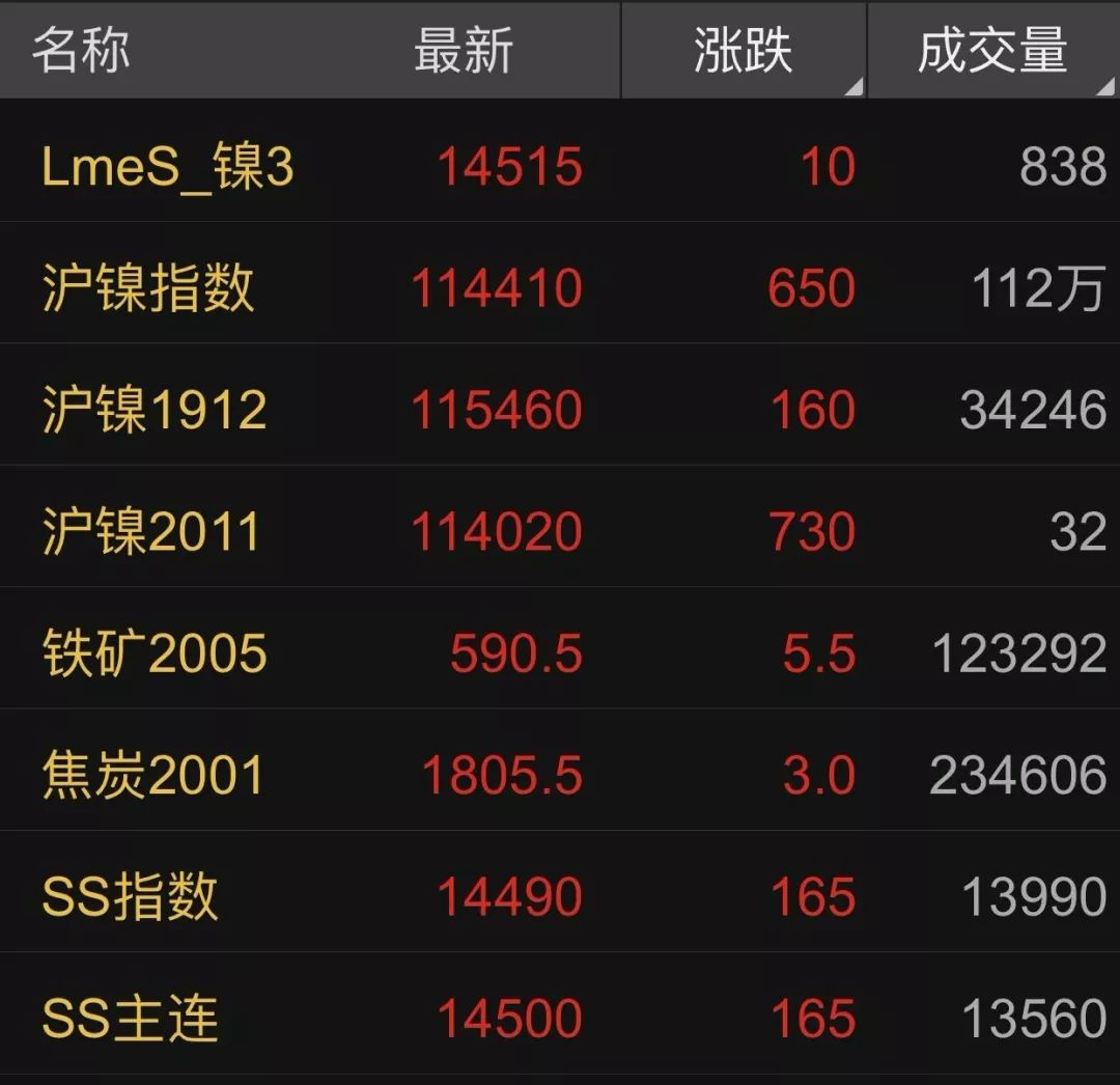 無錫不銹鋼板價格,201不銹鋼,無錫不銹鋼,304不銹鋼板,321不銹鋼板,316L不銹鋼板,無錫不銹鋼板 無錫不銹鋼板價格,201不銹鋼,無錫不銹鋼,304不銹鋼板,321不銹鋼板,316L不銹鋼板,無錫不銹鋼板