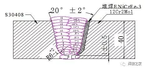 無錫不銹鋼板價格,201不銹鋼,無錫不銹鋼,304不銹鋼板,321不銹鋼板,316L不銹鋼板,無錫不銹鋼板